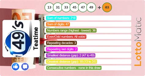 uk49s results history 2019|UK 49s results 2019.